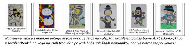 Ekošola_-vsi-nagrajenci-JUB-ovega-natečaja-za-najboljšo-risbico-Bojana